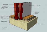 /album/pormenores-construtivos-3d-construction-details-3d/parede-dupla3-jpg/